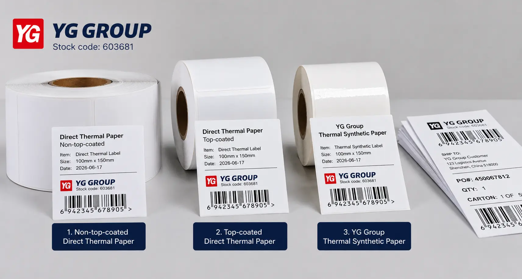 Types of Direct Thermal Labels: Material Selection Guide